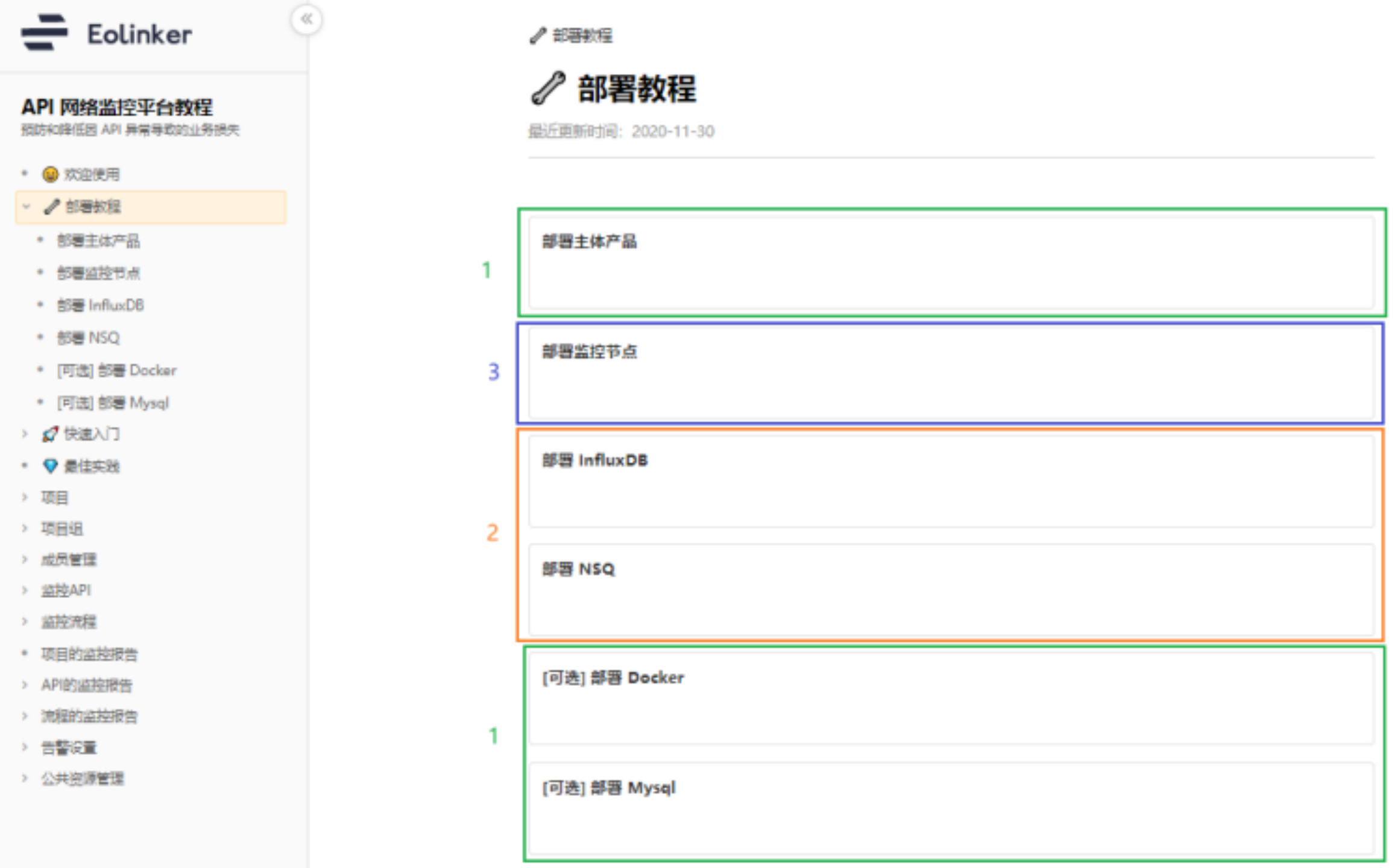 部署主体产品 Eolinker 帮助文档