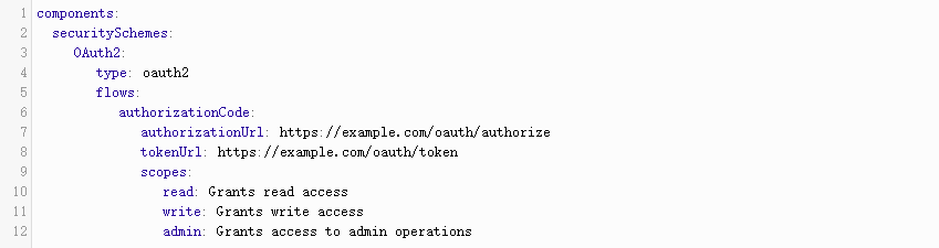 【翻译】使用OpenAPI规范进行安全的API设计第4张